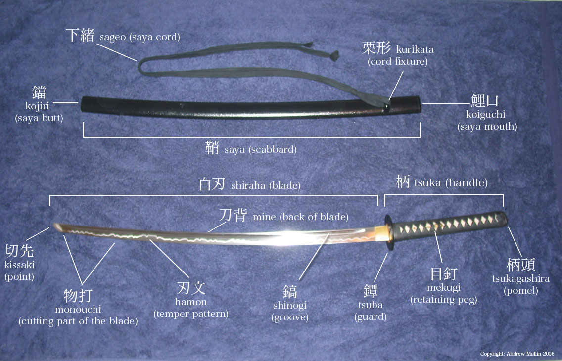 Shidokan Kendo & Iaido Club - Iaido Equipment